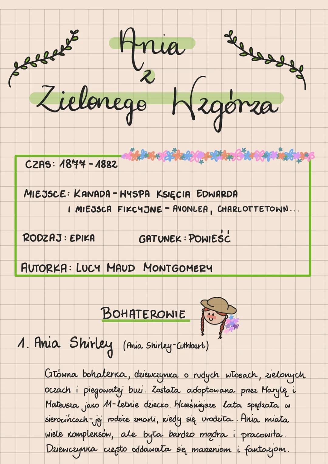 fofoffet
Ania
2
Zielonego Wzgórza
CZAS: 1874-1882
MIEJSCE: KANADA - WYSPA KSIĘCIA EDWARDA
RODZAJ: EPIKA
ال والاولاد
I MIEJSCA FIKCYJNE - AVO