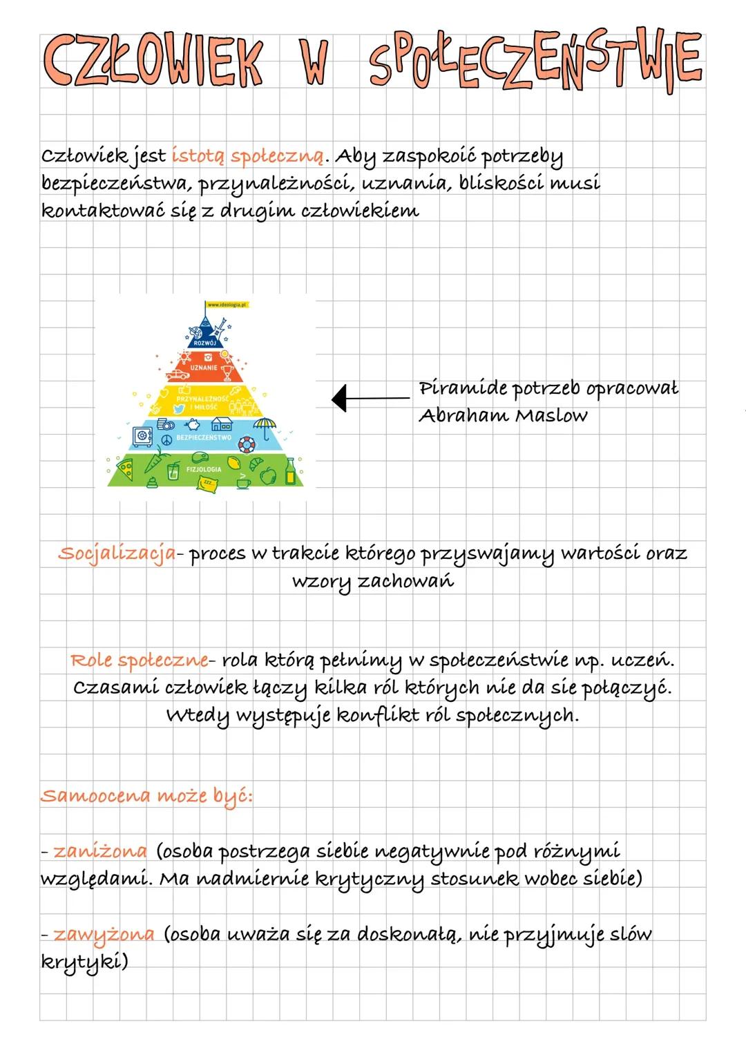 Człowiek w społeczeństwie