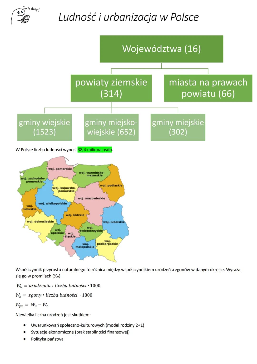 Go to sleep!
gminy wiejskie
(1523)
woj. zachodnio-
pomorskie
woj.
lubuskie
Ludność i urbanizacja w Polsce
W Polsce liczba ludności wynosi 38