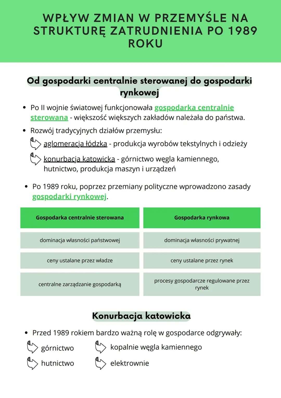 Wpływ zmian w przemyśle na strukturę zatrudnienia po 1989 roku
