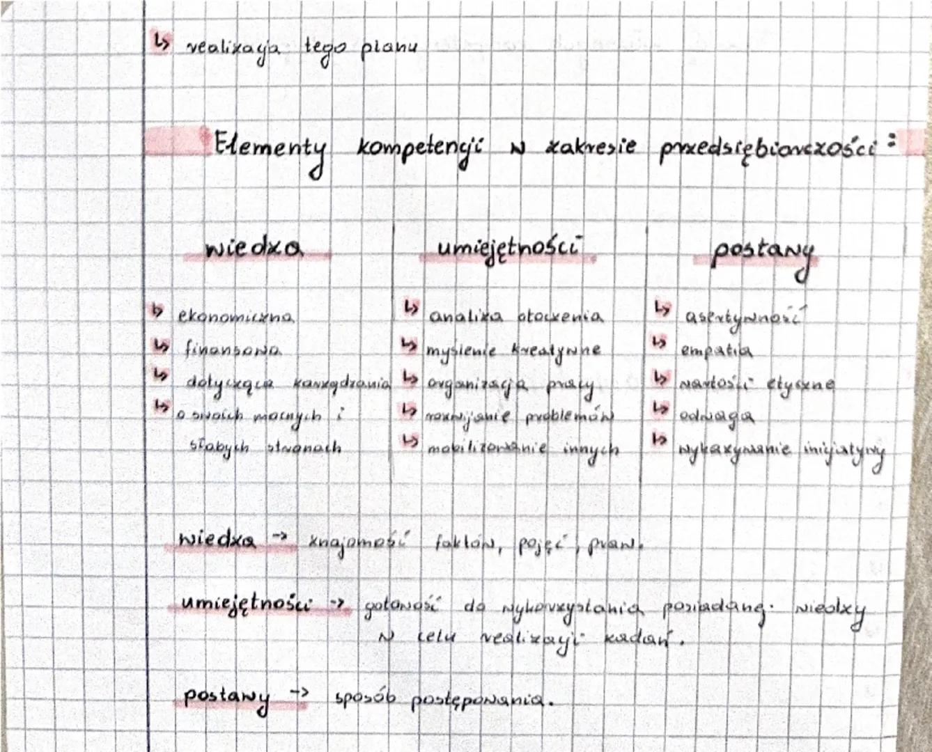 kim jest osoba przedsiębionexa ?
←
Przedsiębiorczość respół cech osobowości ExioNieko (np. umiejętność
roxNiqxy Nania problemów. Przedsiębio