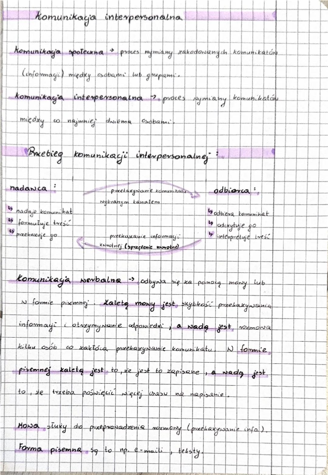 kim jest osoba przedsiębionexa ?
←
Przedsiębiorczość respół cech osobowości ExioNieko (np. umiejętność
roxNiqxy Nania problemów. Przedsiębio