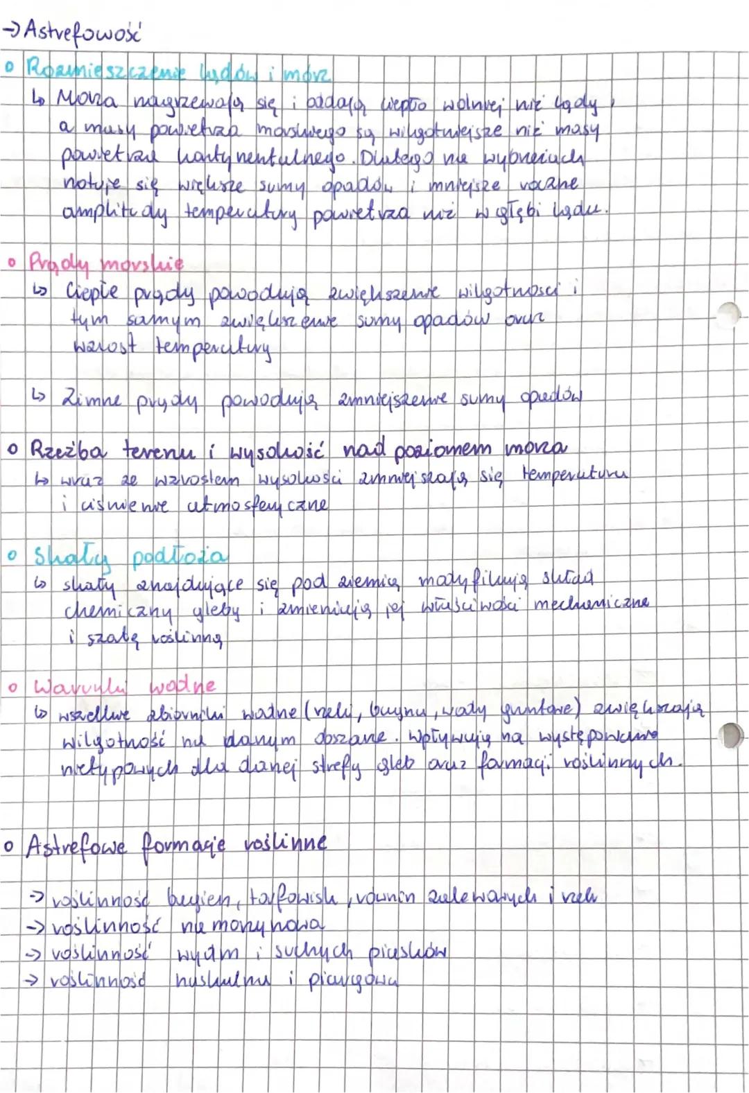 Astrefowe Czynniki i Strefy Klimatyczno-Roślinno-Glebowe