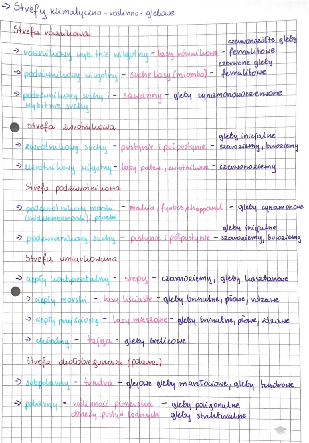 →
Astrefowość
• Rozmieszczenie wądów i morz
↳ Moha nagrzewają się i odday wepto wolniej nie wody
a musy powietrza morsweys sy wingotmejsze n