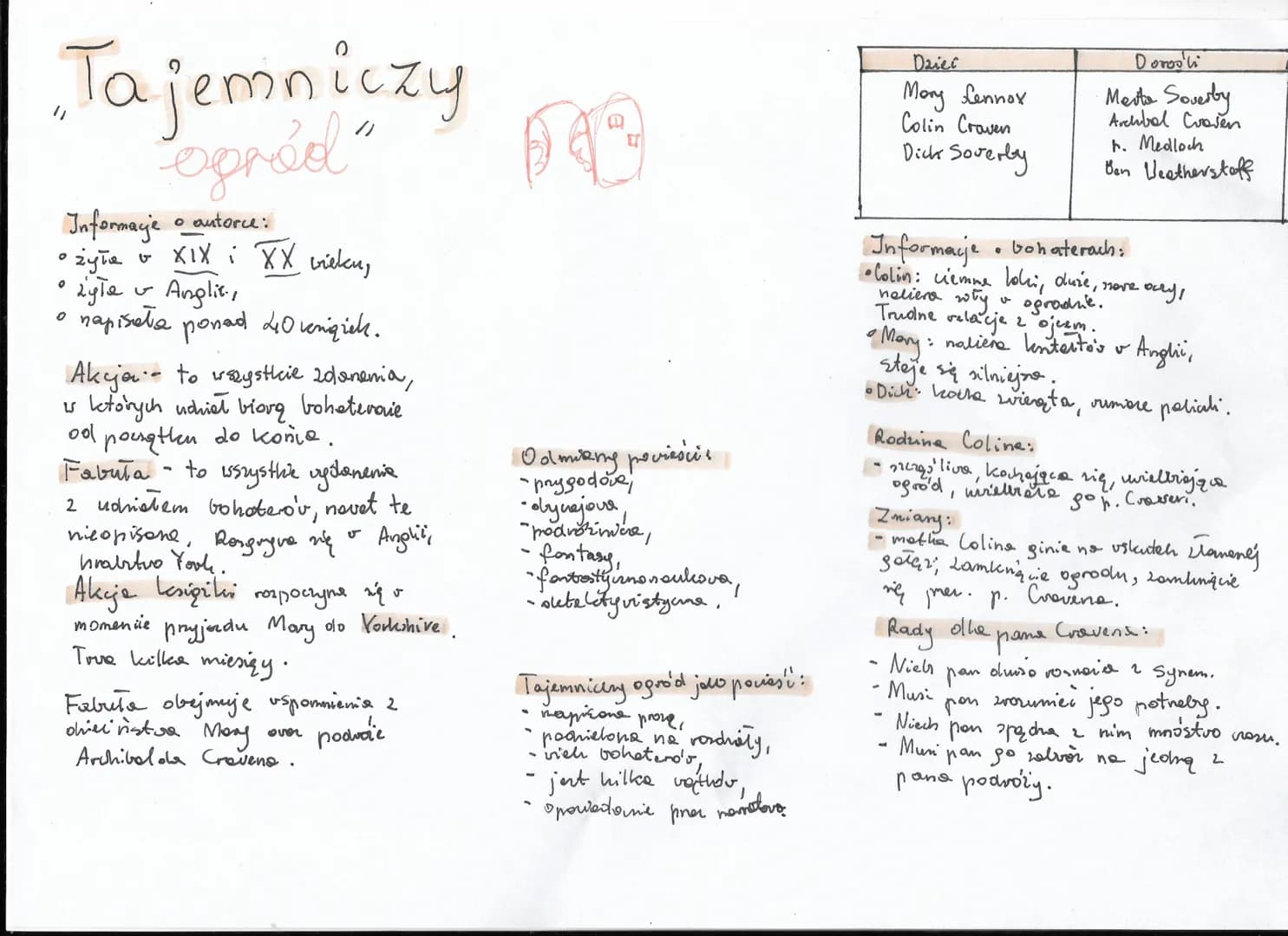 „Tajemniczy
"egred"
Informacje
żyła
Lyle & Anglis,
• napisała ponad 40 congiek.
0
o autorce:
G XIX i XX wieku,
0
Akcja to wszystkie 20anenia