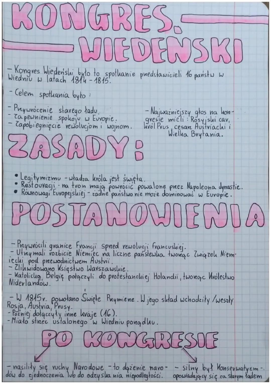 Kongres Wiedeński