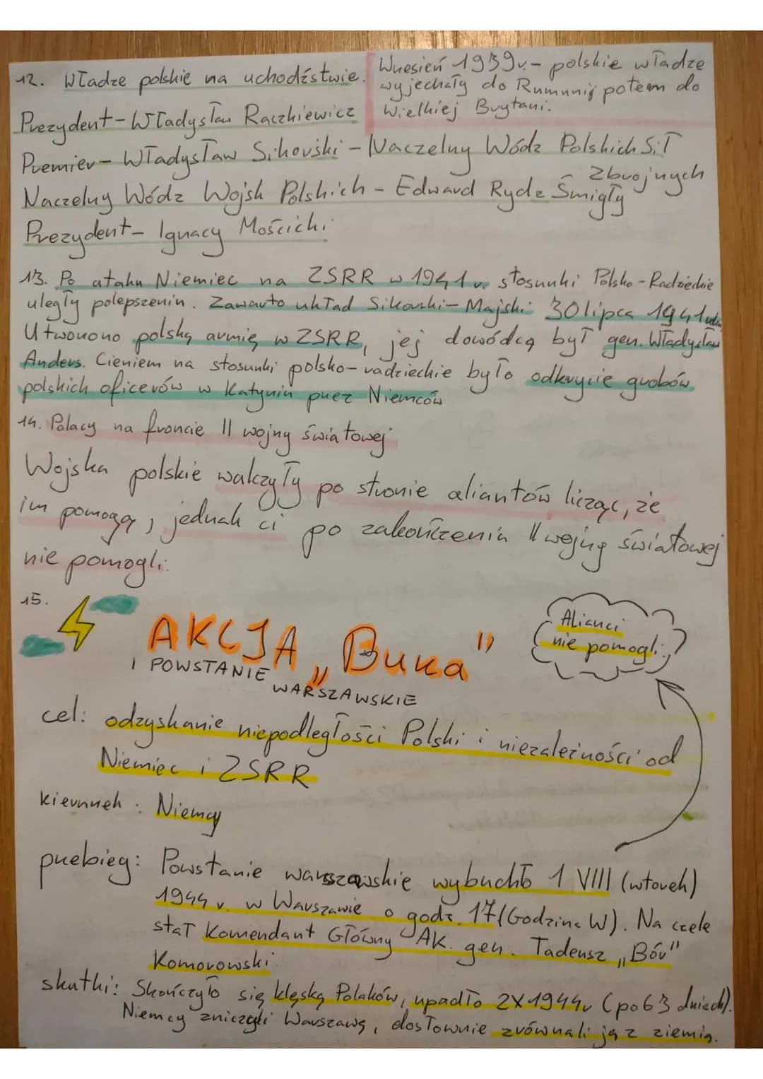 Polska
W czasie
1. Przyczyny 1II wojing swintasej
-jaune Tamanie postanowień Traktaty
puez
puez Niemcy,
Weusalskiego
• produkcja czołgów i s