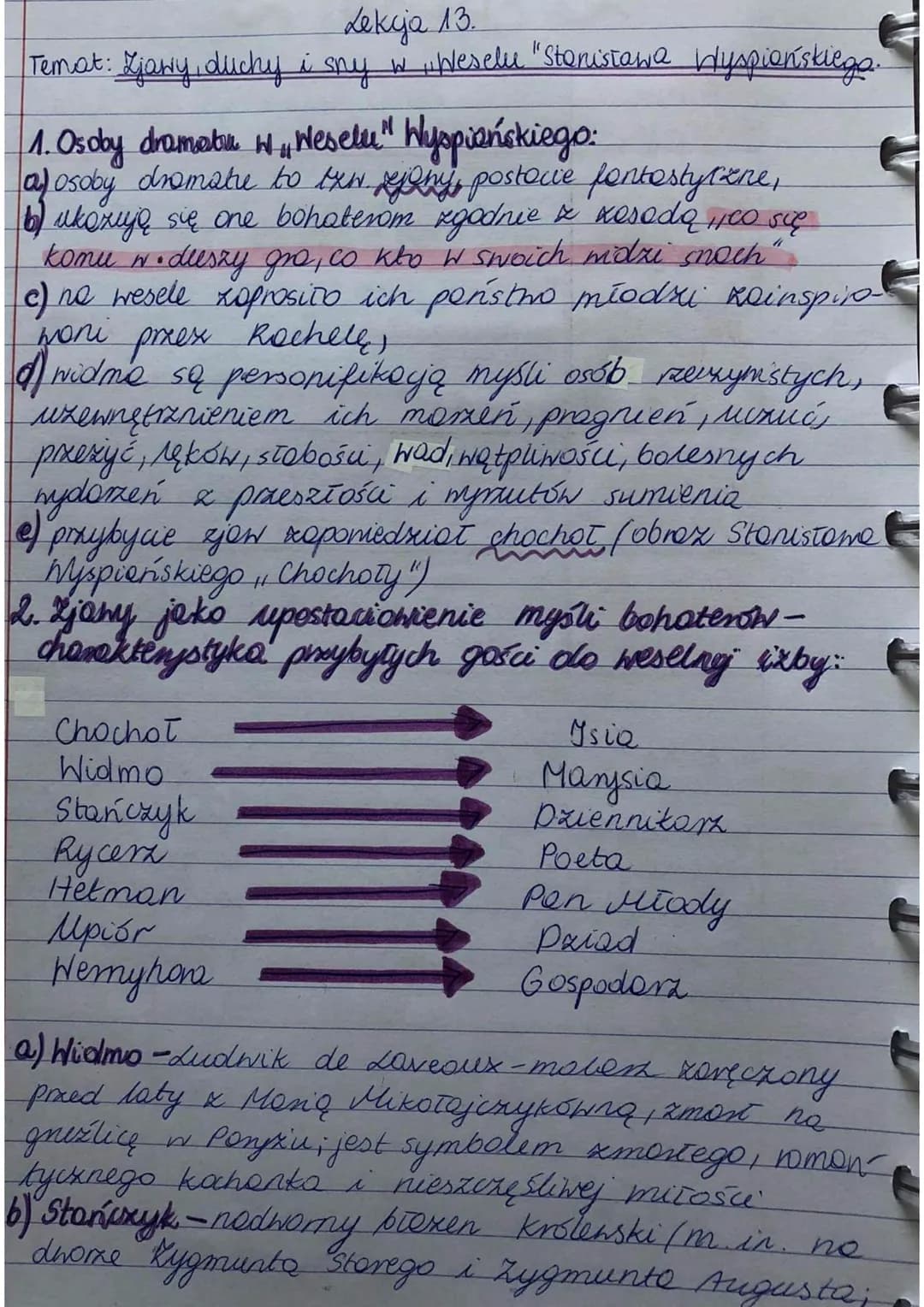 
<p>W Senniku duchy, demony i sny w "Weselu" Stanisława Wyspiańskiego odgrywają istotną rolę. Osoby dramatu to typowe postacie, które odzwie