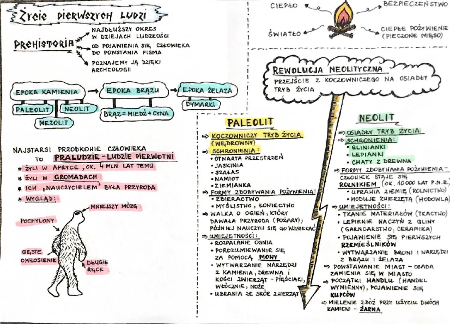 Pojęcia określające czas.
wiek to CZAS, który ma 100 lat
❖półwiecze to CZAS, który ma 50 lat
✰ ćwierćwiecze to CZAS, który ma 25 lat
tysiącl