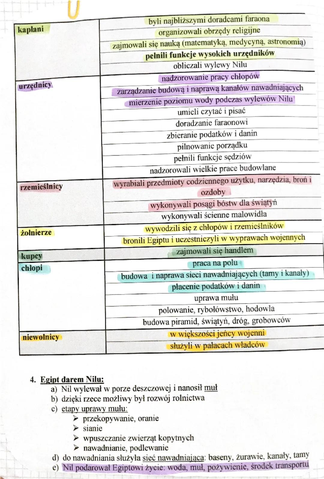 Pojęcia określające czas.
wiek to CZAS, który ma 100 lat
❖półwiecze to CZAS, który ma 50 lat
✰ ćwierćwiecze to CZAS, który ma 25 lat
tysiącl