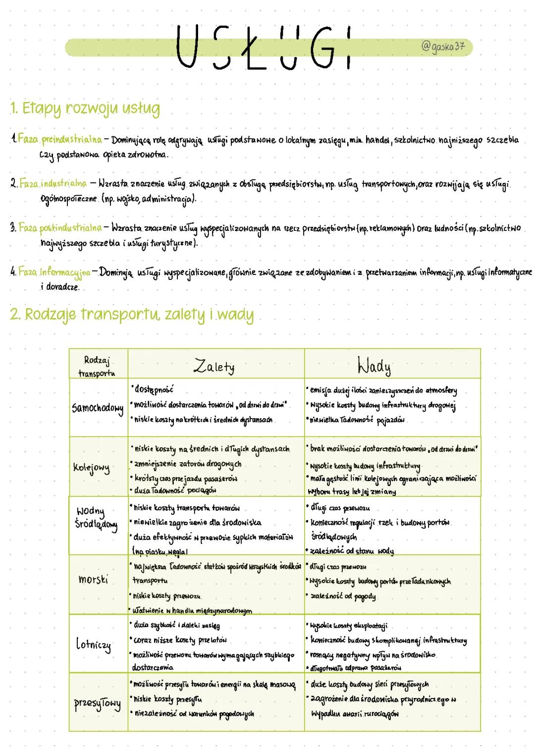 Rozwój usług i infrastruktury transportowej w Polsce