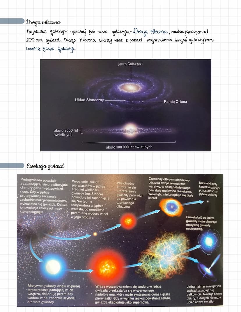 Teorie na temat budowy wszechświata
↳ Wszechświat- to ogoć obiektywów astronomicznych wraz z czasoprzestrzenią, w której się znajdują.
Info 