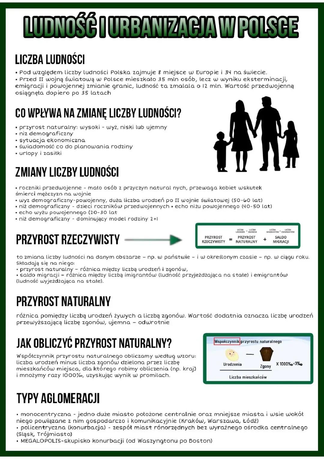 Ludność i urbanizacja w Polsce
