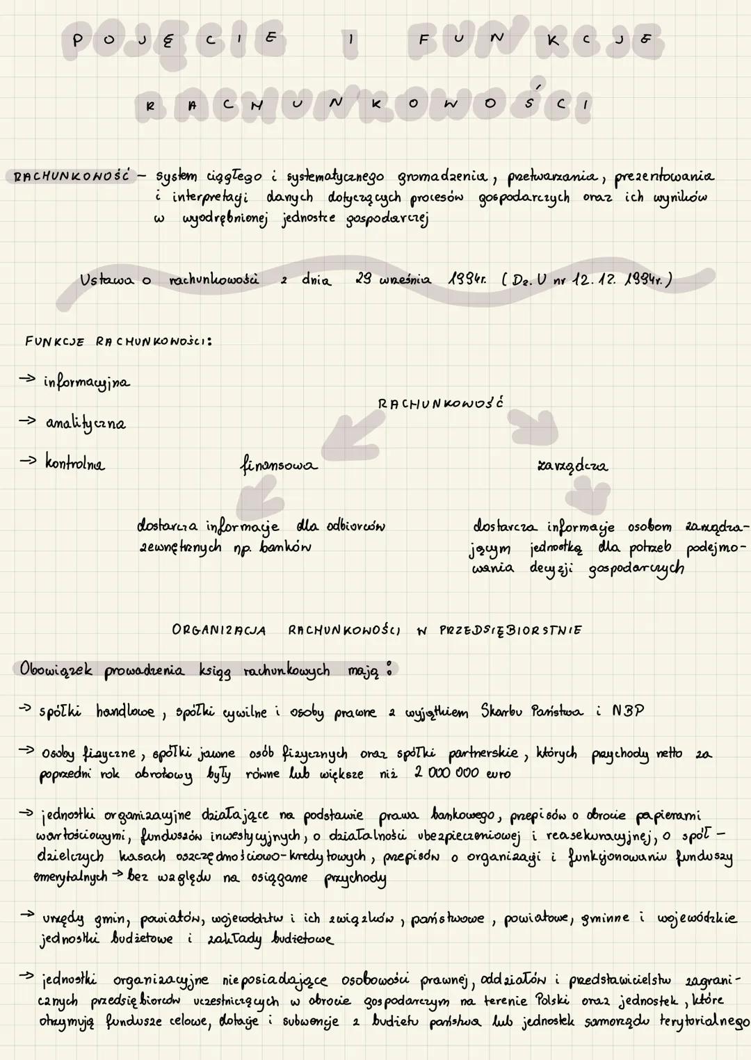 P
O
RACHUNKOWOŚĆ
ع د
Ustawa o
→ informacyjna
analityczna
R
→ kontrolna
CIE
с
A
FUNKCJE RACHUNKOWOŚCI:
с
NUN
rachunkowośc
2 dnia
1
finansowa
