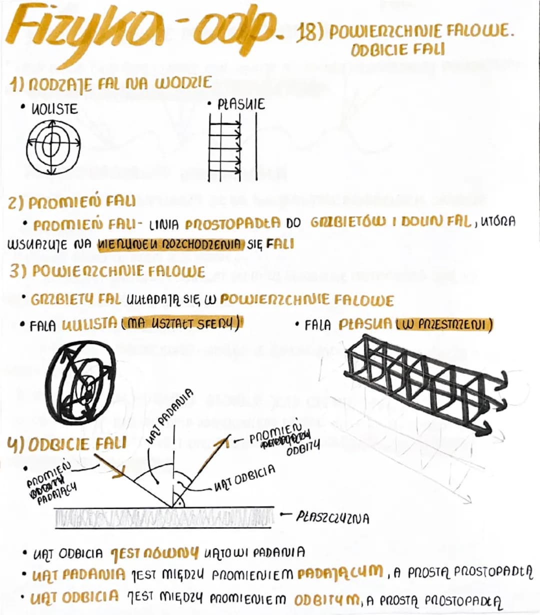 Fizyka-odp.
18) POWIERZCHNIE FALOWE.
ODBICIE FALI
1) RODZAJE FAL NA WODZIE
⚫ HOLISTE
.
PLASUIE
2) PROMIEŃ FALI
PROMIEN FALI- LINIA PROSTOPAD