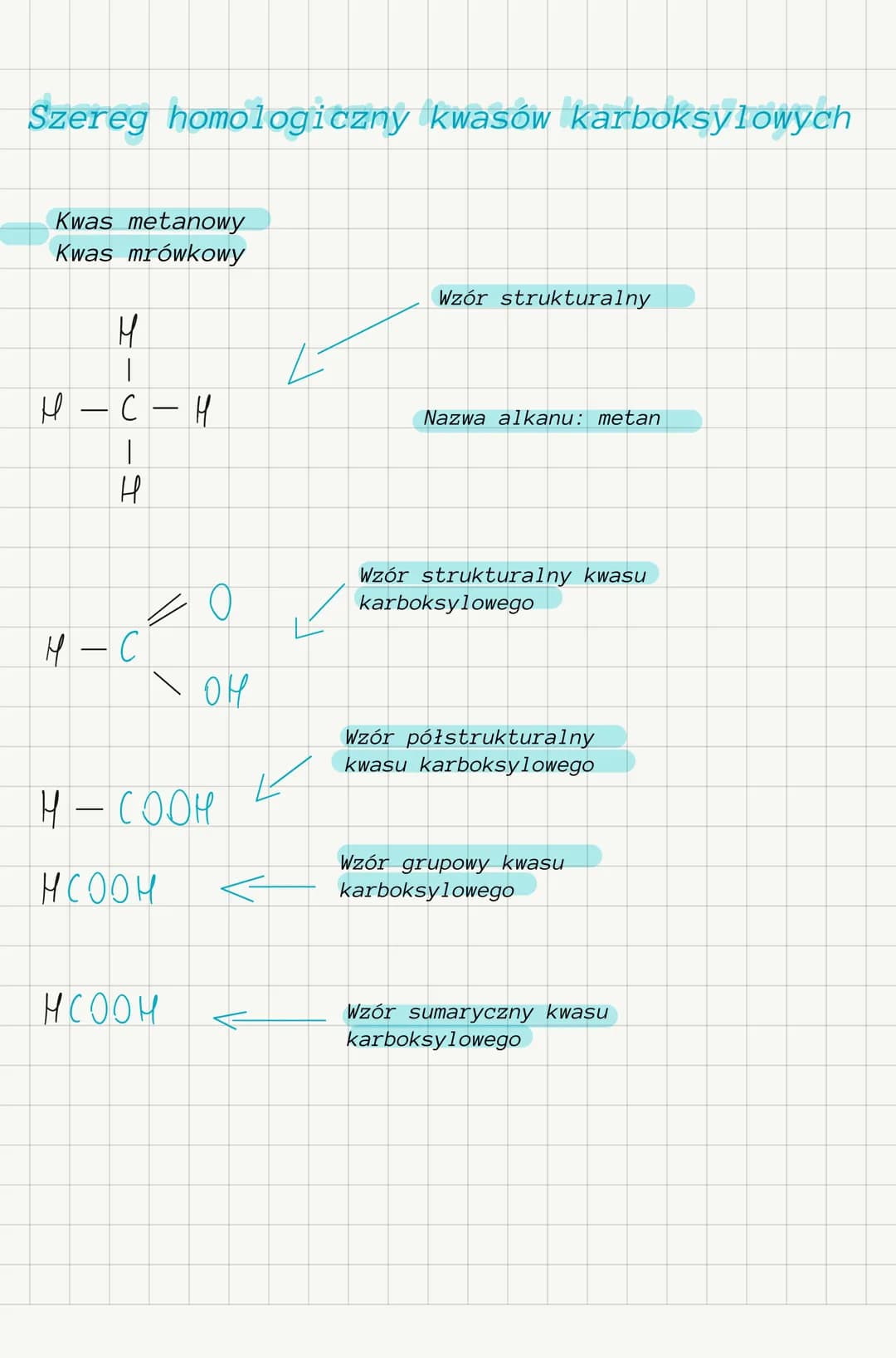 Szereg homologiczny kwasów
karboksylowych
Kwas etanowy
Kwas octowy
H
H
|
M - C
1
M
|
H
|
с
|
M
C
·C
//
\
M
O
OH
CH₂ - COOM
CH3COOH
-H
Wzór s