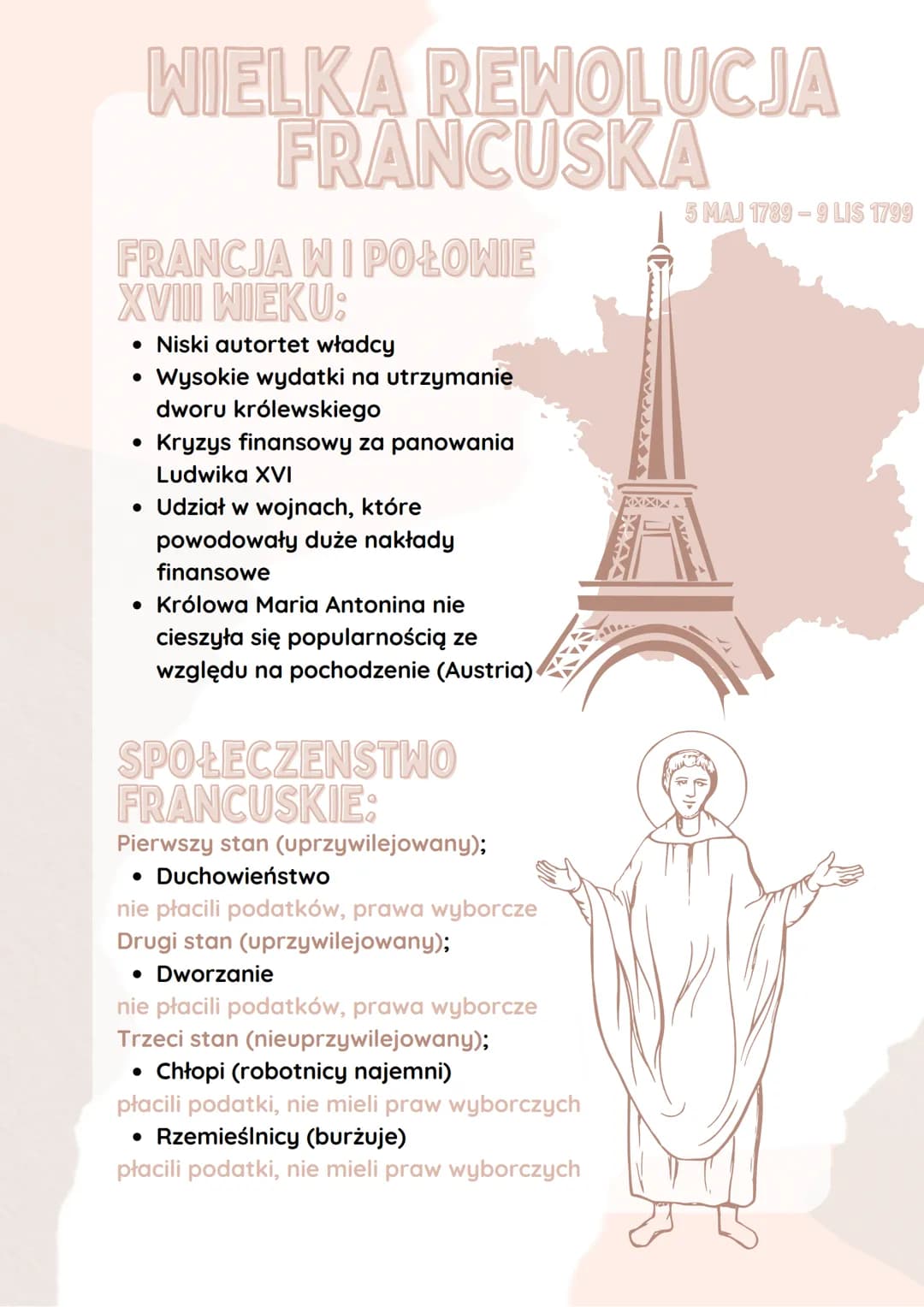 WIELKA REWOLUCJA
FRANCUSKA
FRANCJA W I POŁOWIE
XVIII WIEKU:
• Niski autortet władcy
Wysokie wydatki na utrzymanie
dworu królewskiego
●
• Kry