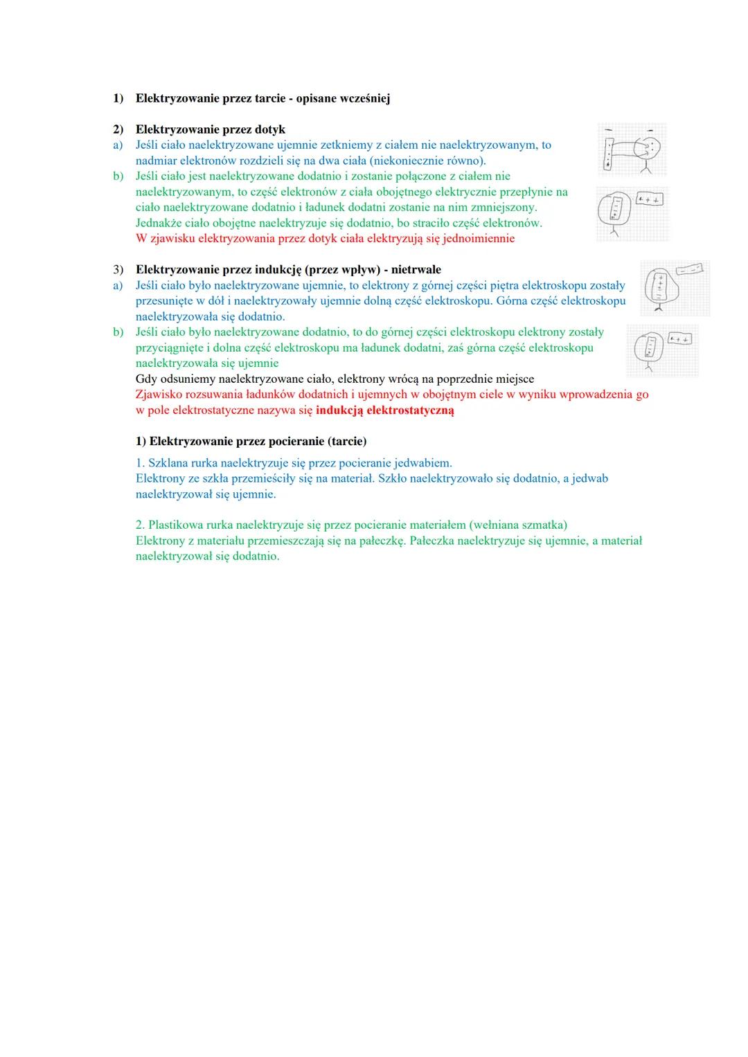 Różnorodne sposoby elektryzowania ciał
