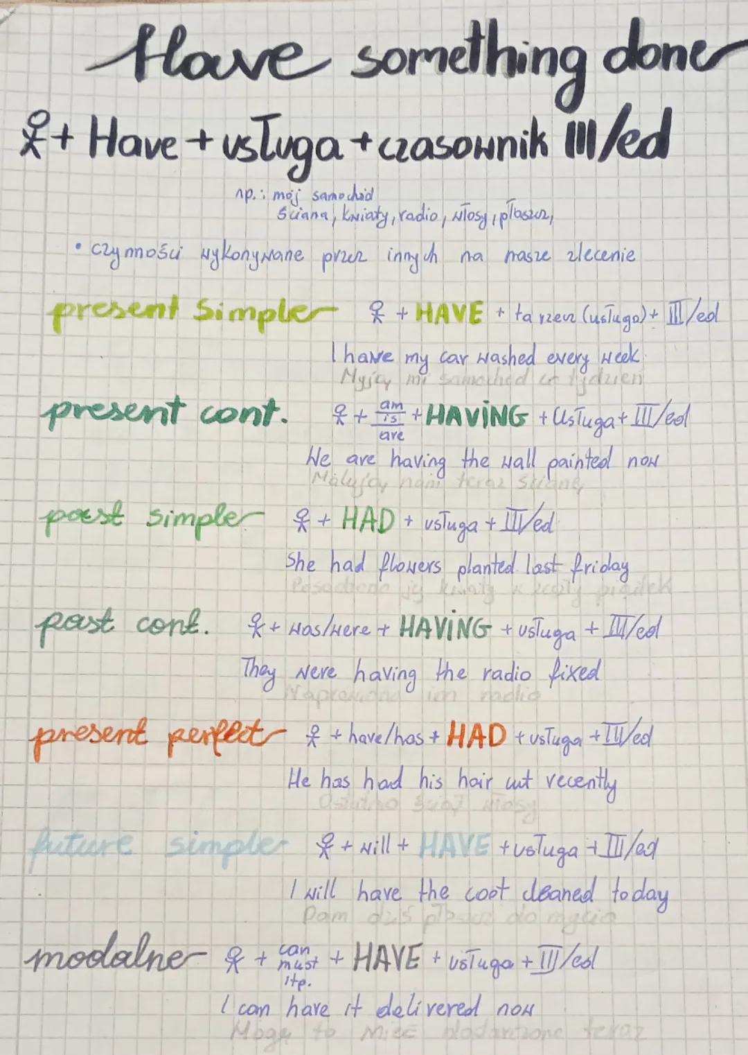 How to Have Something Done: Explained