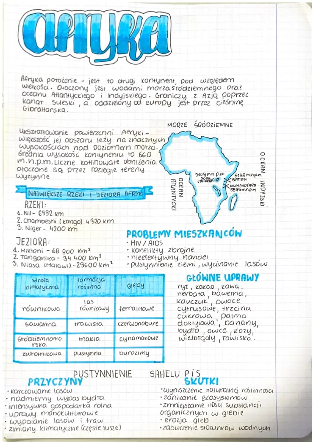 APURA
ra
▾
Afryka porożenie
jest to drugi kontynent, pod względem
wielkości. Otoczony jest wodami morza śródziemnego oraz
oceanu Atlantyckie