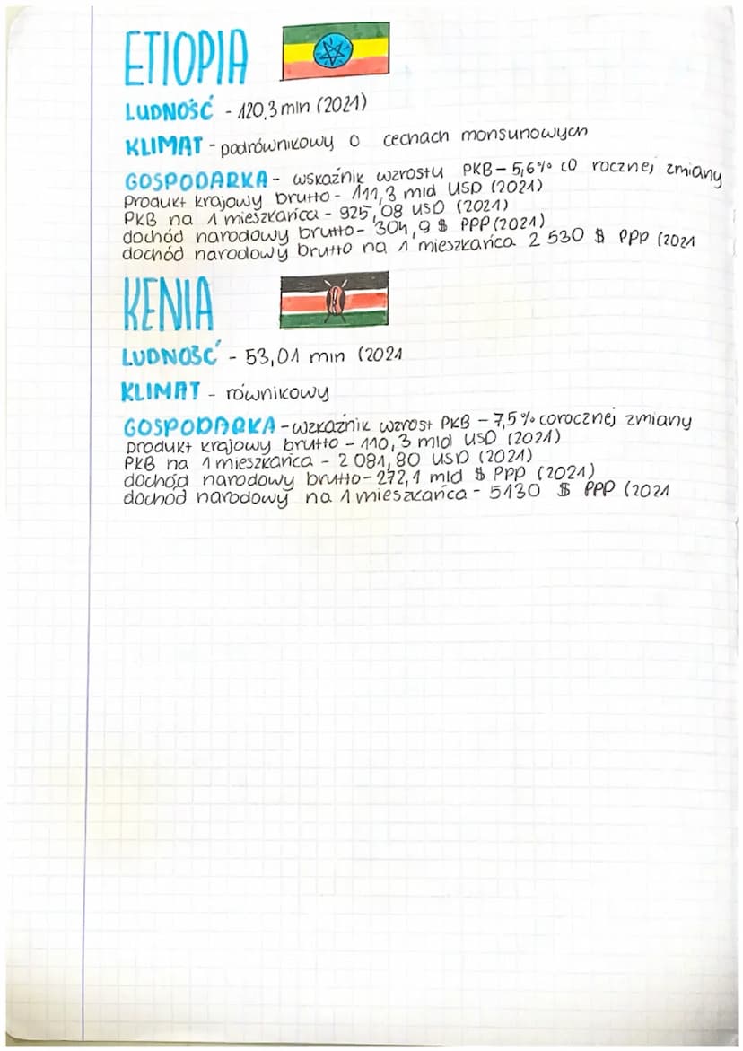 APURA
ra
▾
Afryka porożenie
jest to drugi kontynent, pod względem
wielkości. Otoczony jest wodami morza śródziemnego oraz
oceanu Atlantyckie