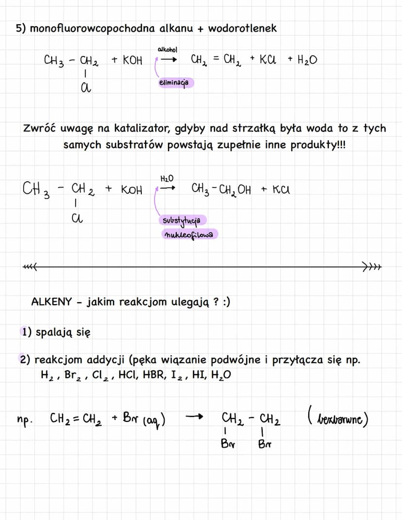 ALKENY
Właściwości etenu :
– charakteryzują się co najmniej jednym wiązaniem podwójnym (=).
Atom węgla przy którym jest podwójne wiązanie ma