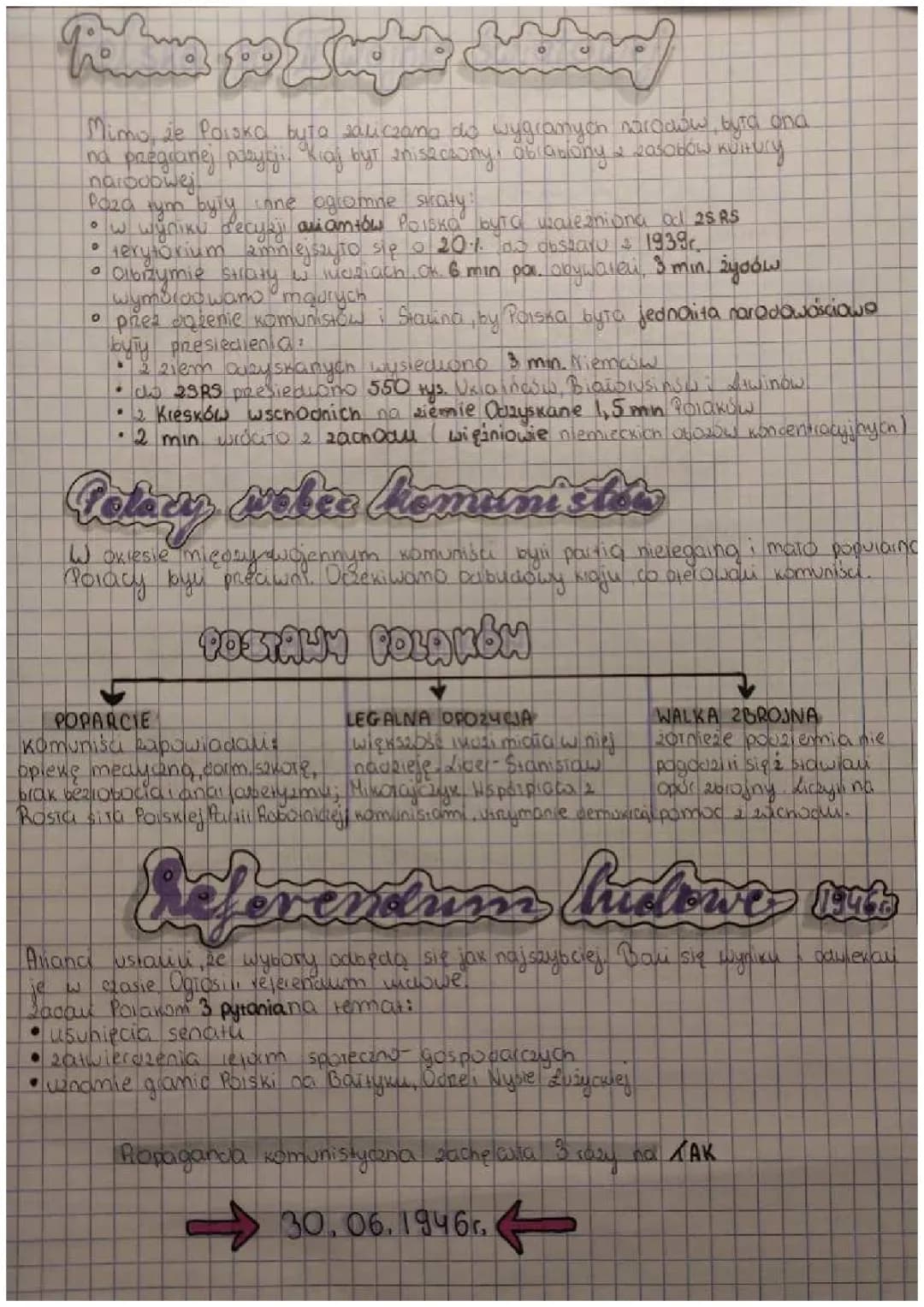 początki władzy komunistów w Polsce 