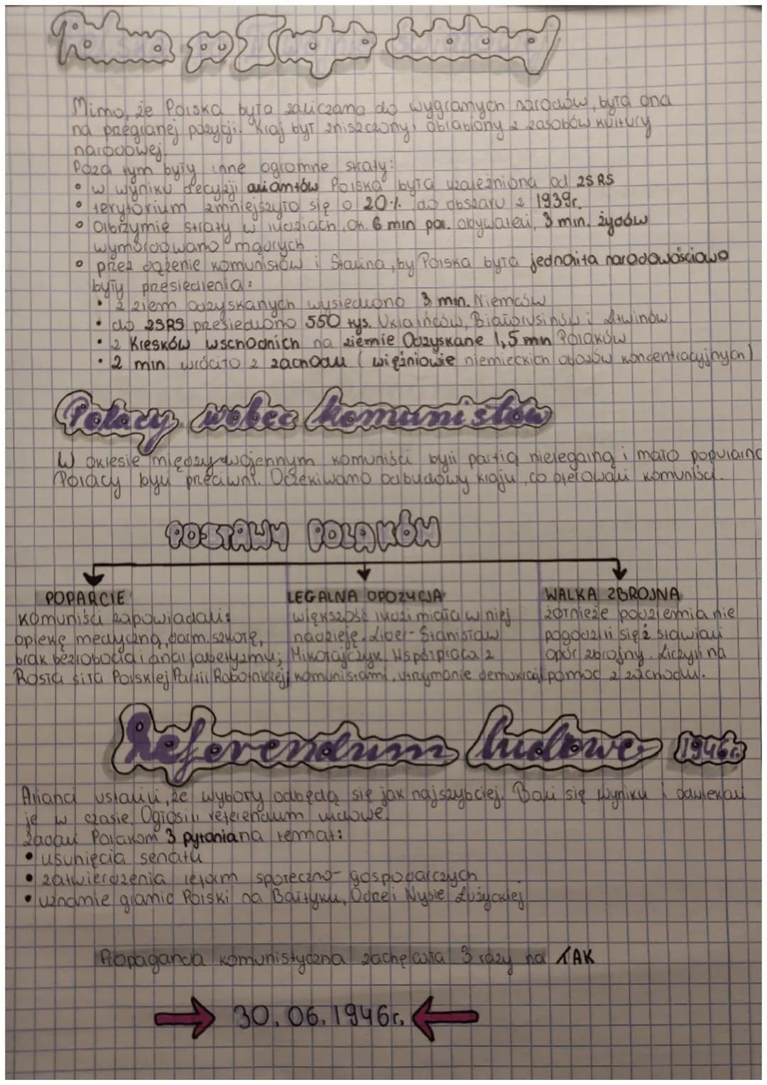 Fatime to Satur
sof
Mimo, że Poiska byta zaliczana do wygranych narodów, byra ona
na pregranej pozycji. Kraj był zniszczony, oblablony & pas