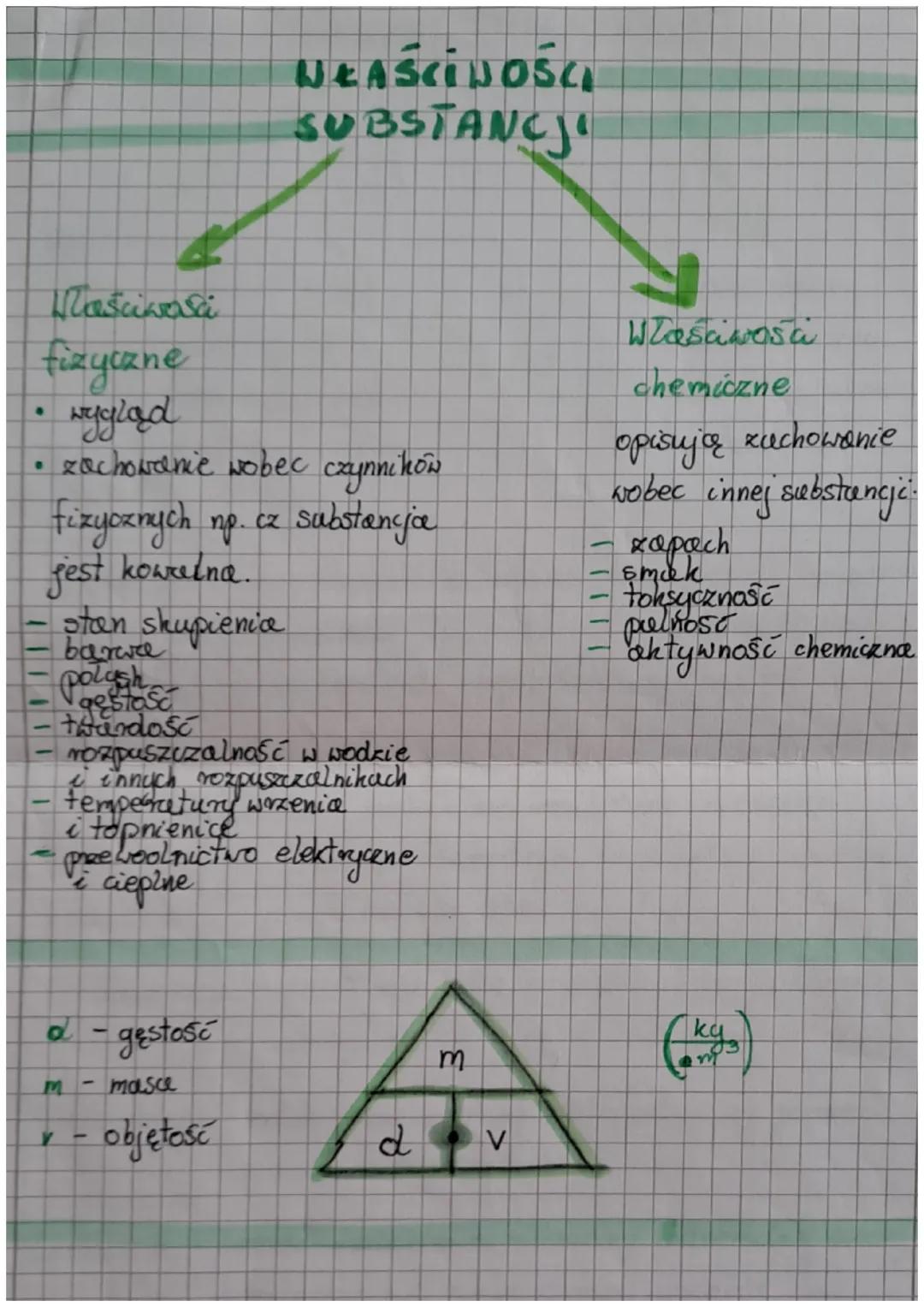 # Substancje i ich
przemiany

Chemica nauka zajmujące się badaniem świata w sposób
eksperymentalny.

Odczytniki chemiczne - substancje używa