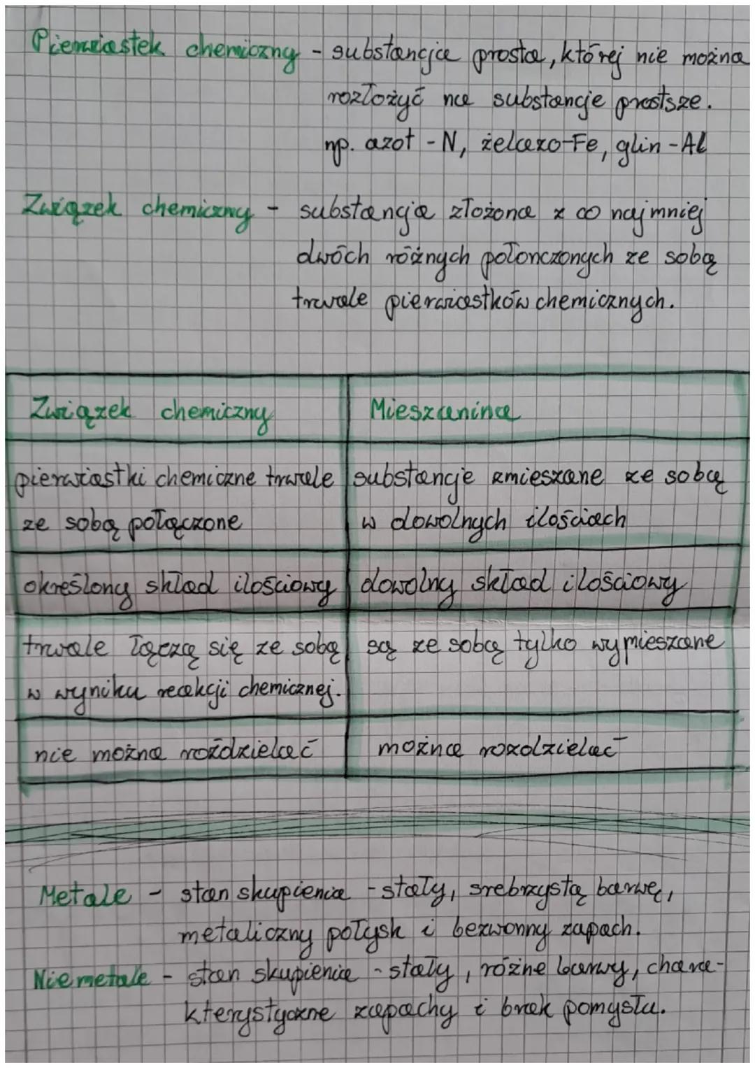 # Substancje i ich
przemiany

Chemica nauka zajmujące się badaniem świata w sposób
eksperymentalny.

Odczytniki chemiczne - substancje używa
