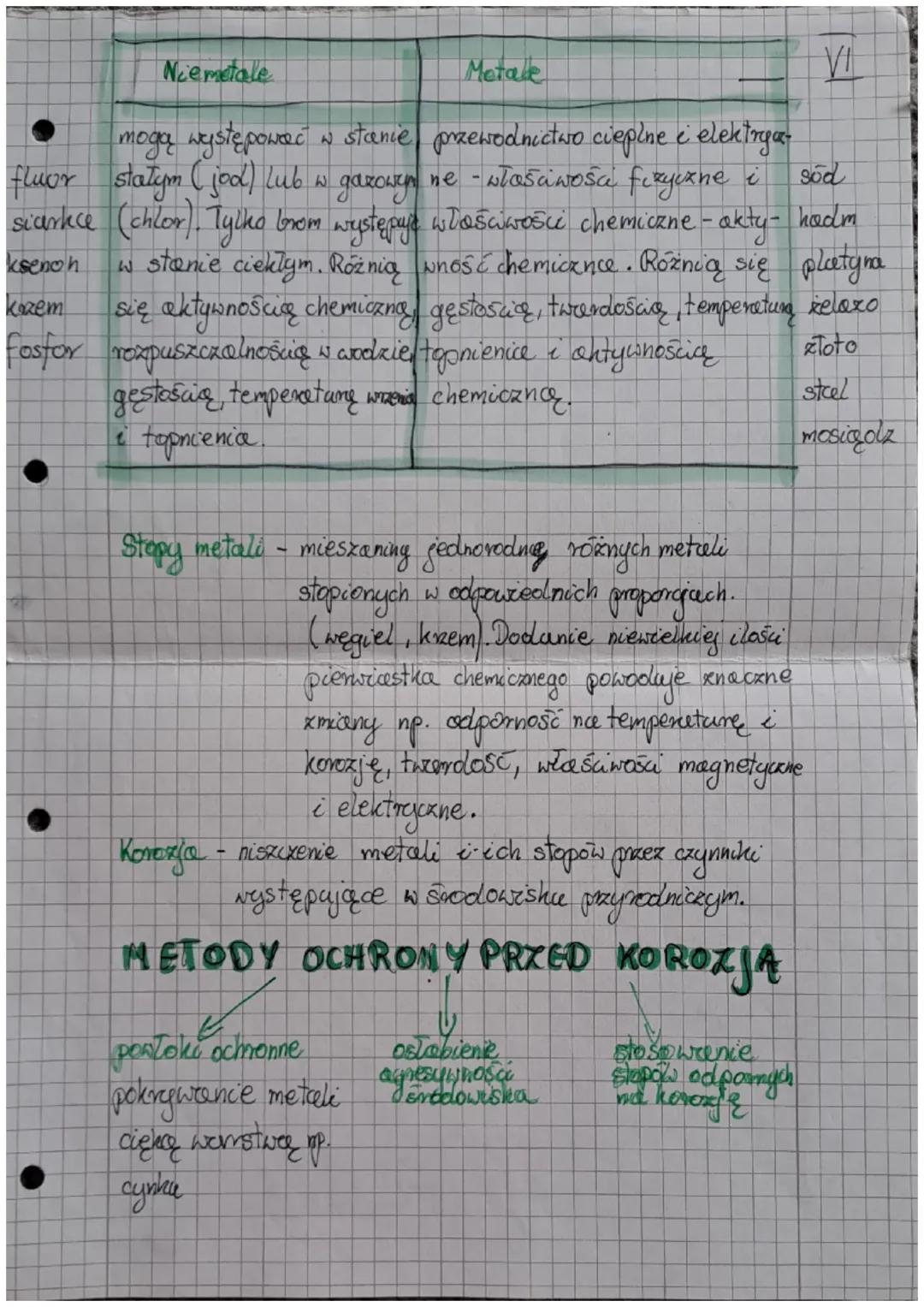 # Substancje i ich
przemiany

Chemica nauka zajmujące się badaniem świata w sposób
eksperymentalny.

Odczytniki chemiczne - substancje używa