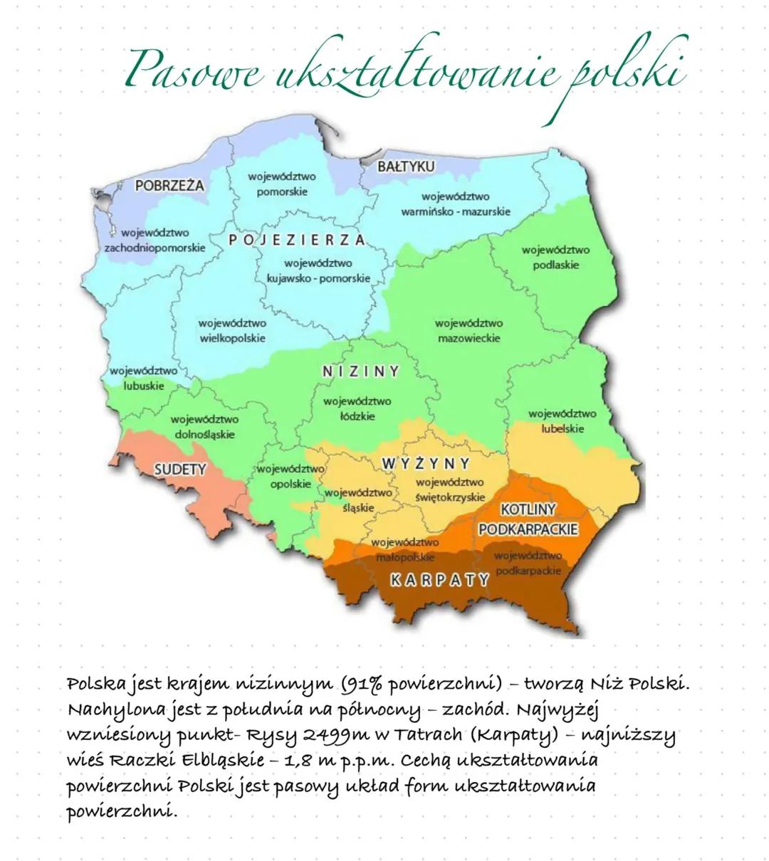 Ukształtowanie powierzchni Polski