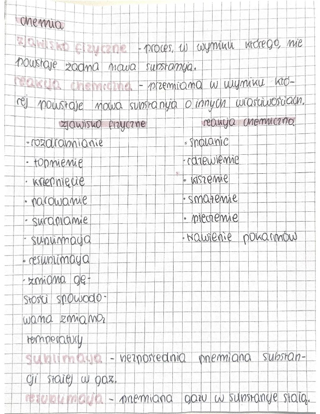 Zjawisko fizyczne a reakcja chemiczna.