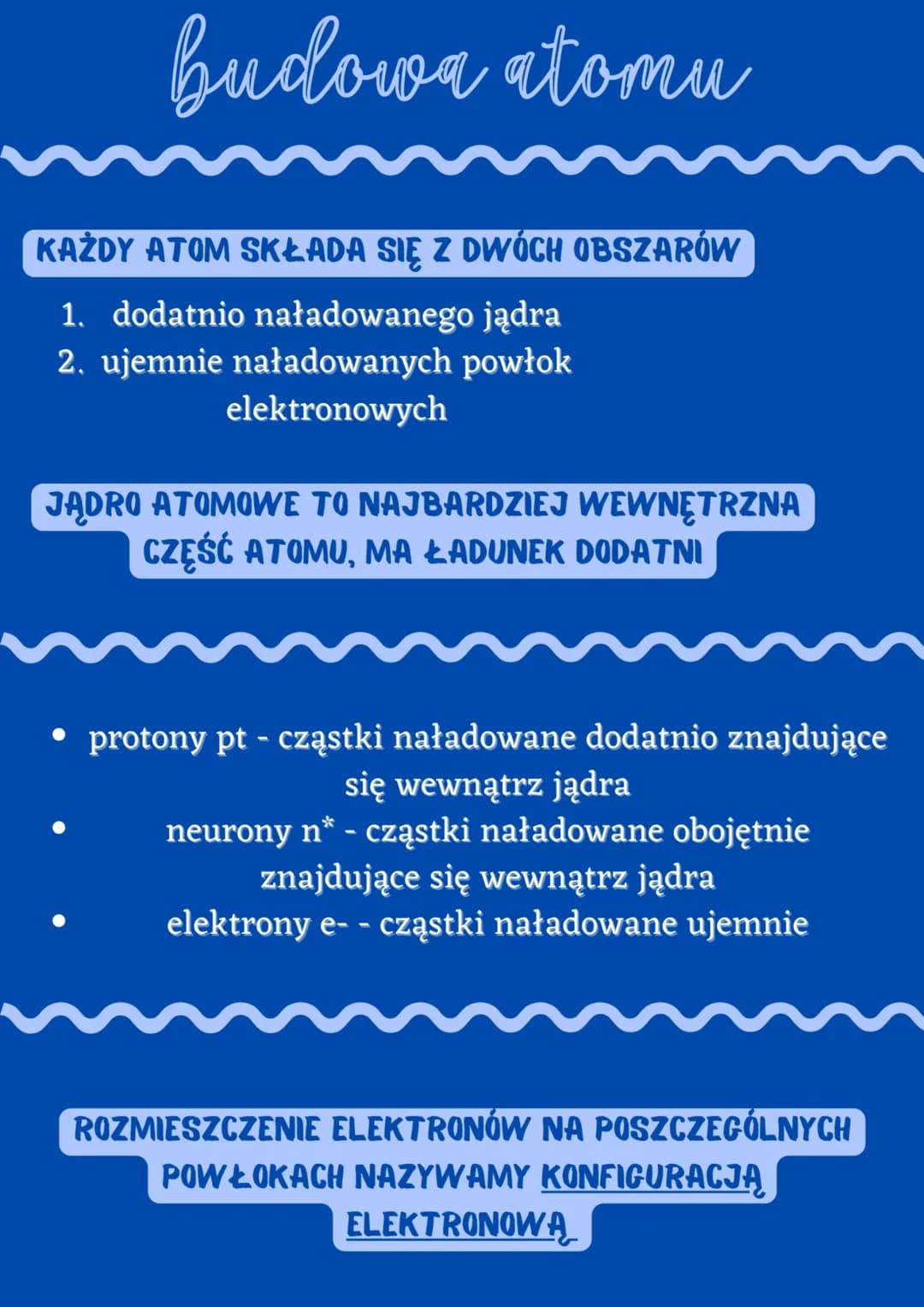 budowa atomu
KAŻDY ATOM SKŁADA SIĘ Z DWÓCH OBSZARÓW
1. dodatnio naładowanego jądra
2. ujemnie naładowanych powłok
elektronowych
JADRO ATOMOW