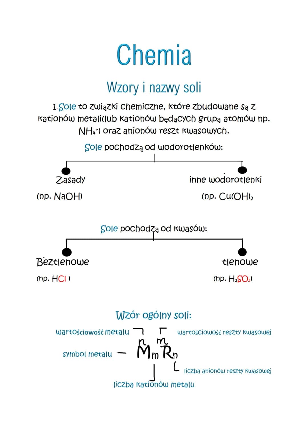 Chemia
Wzory i nazwy soli
1. Sole to związki chemiczne, które zbudowane są z
kationów metali(lub kationów będących grupą atomów np.
NH4) ora