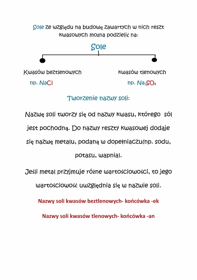 Chemia
Wzory i nazwy soli
1. Sole to związki chemiczne, które zbudowane są z
kationów metali(lub kationów będących grupą atomów np.
NH4) ora