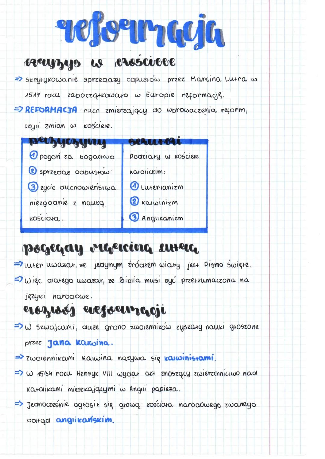 Reformacja - Kluczowe informacje