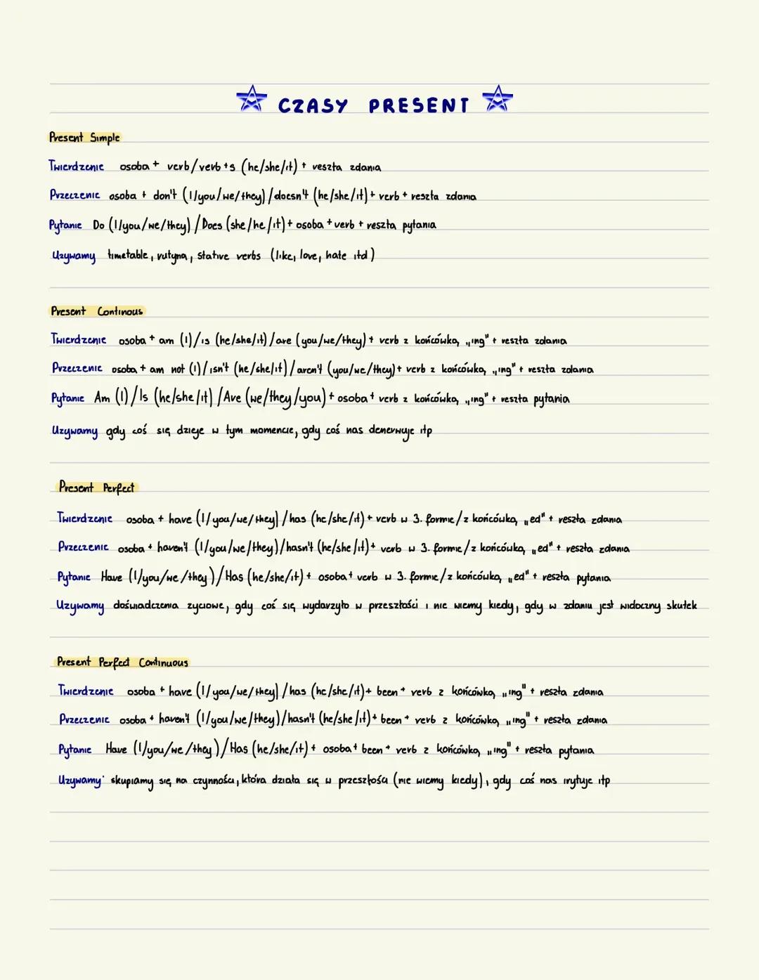 Czasy Present: Proste Objaśnienia i Przykłady