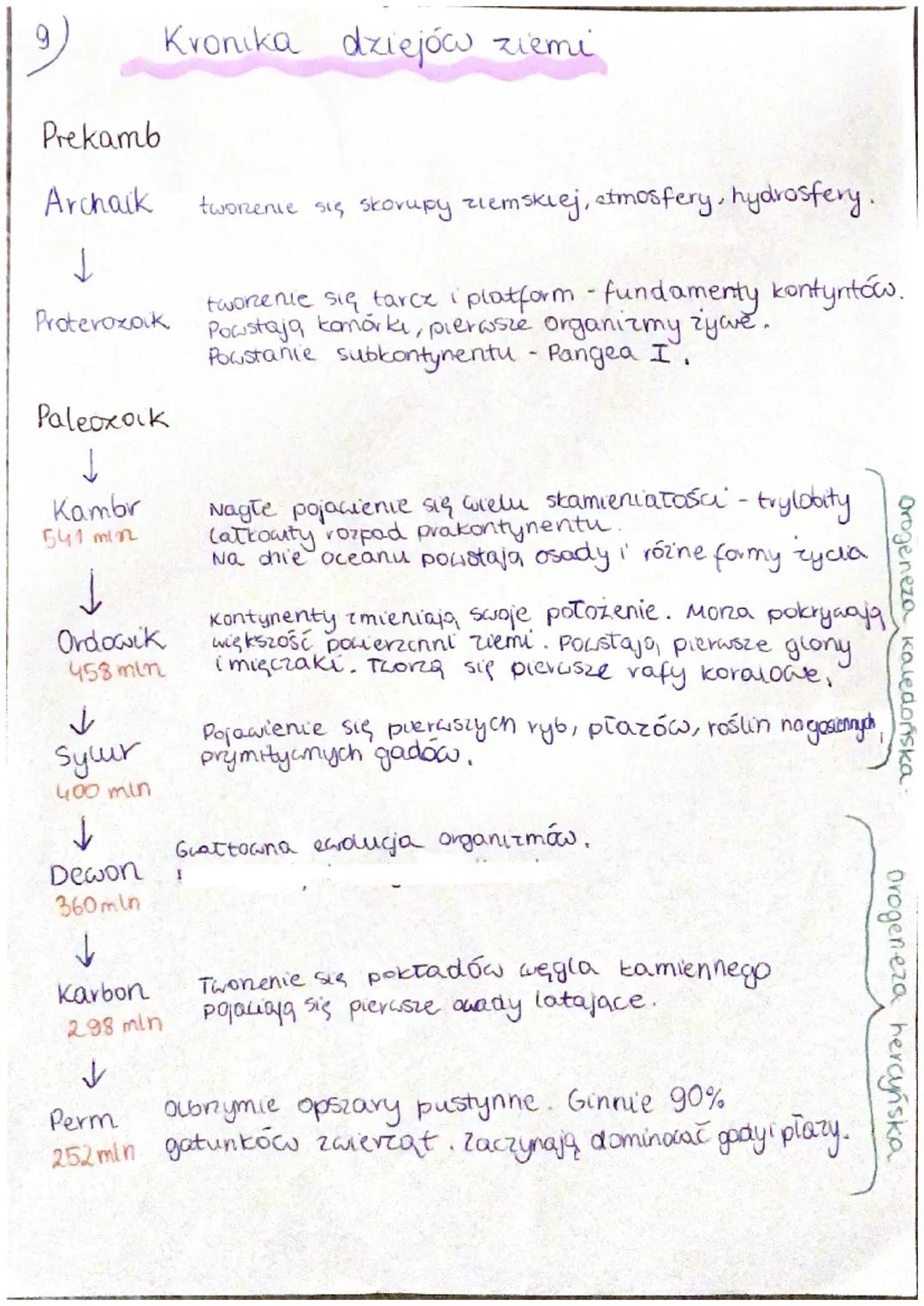  Kronika dziejów ziemi 