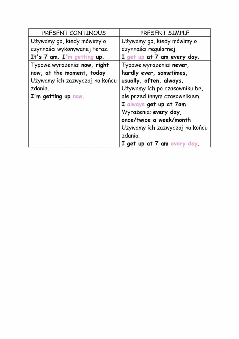 Temat: Revision workout - Unit 5. Powtórzenie przed
sprawdzianem.
VOCABULARY
Canteen stołówka
-
Classroom sala lekcyjna
-
Cloakroom szatnia
