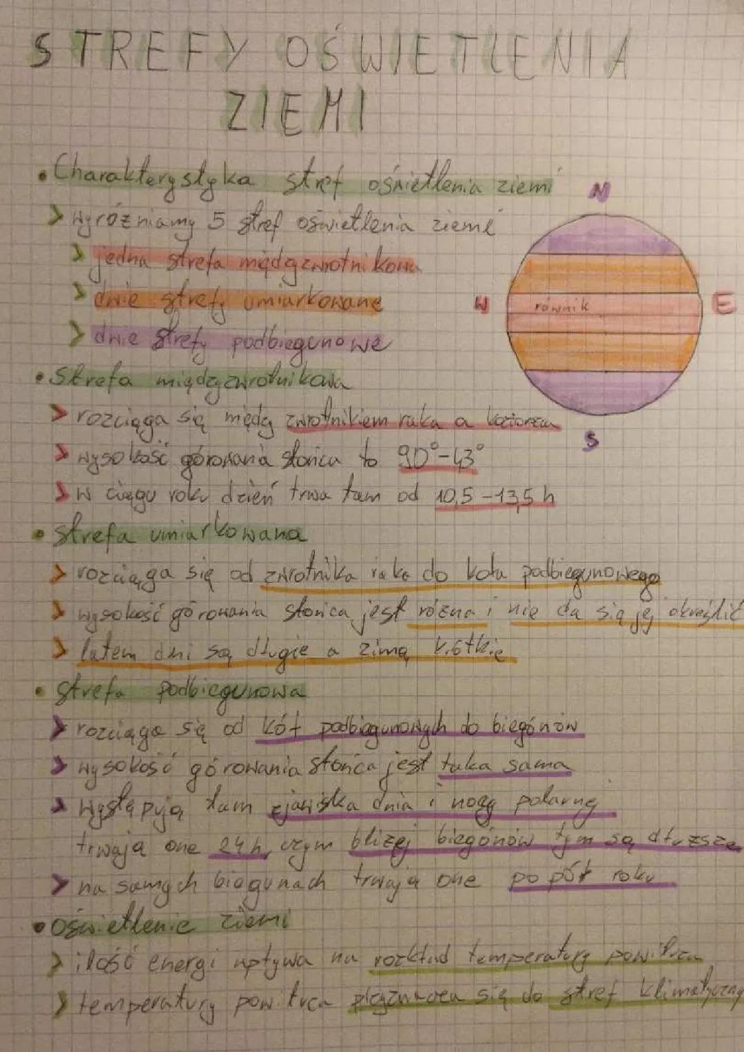 Strefy Oświetlenia Ziemi - Klasa 6: Poznaj 5 Stref i Ich Cechy