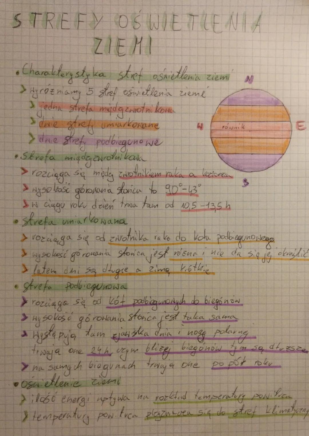 STREFY OSWIETLENIA
ZIEMI
• Charakterystyka stref oświetlenia ziemi
> Hyrozniamy 5 stref oswietlenia zieme
3 jedna strefa mådgzwrotni konu
3 