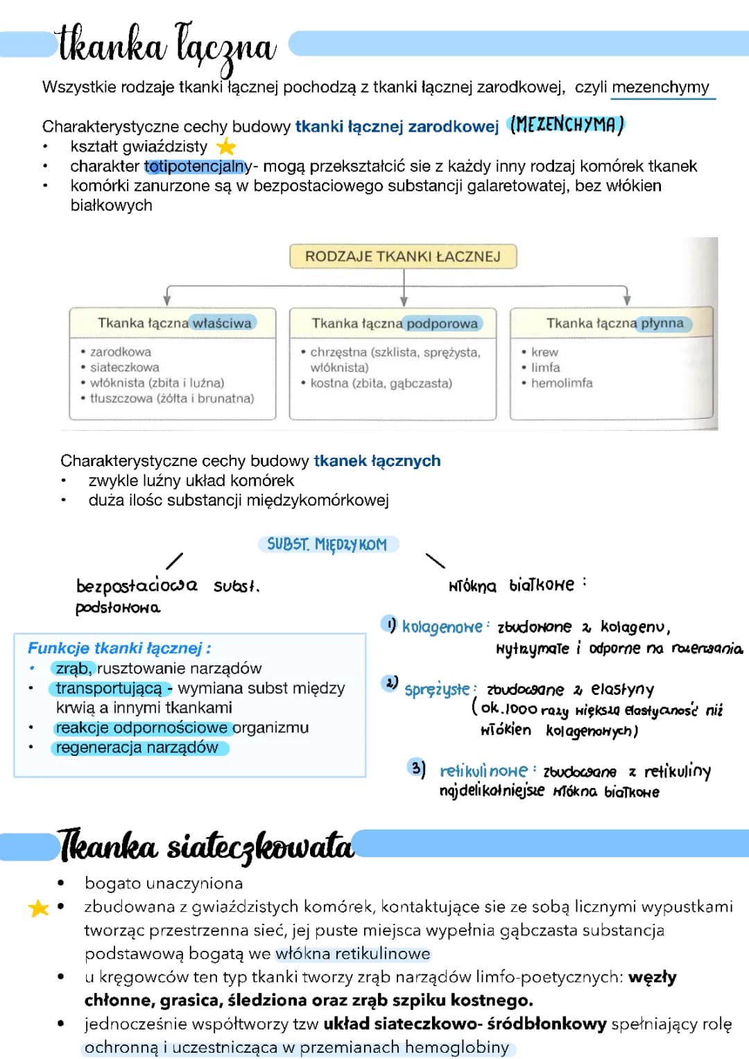 Tkanki łączne 