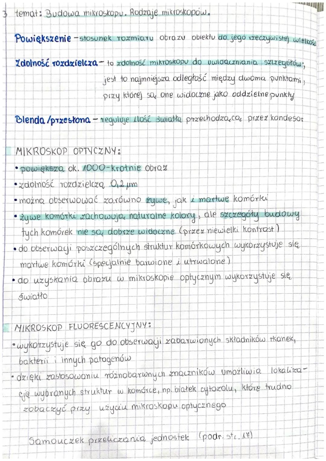Budowa i zastosowanie mikroskopów optycznych
