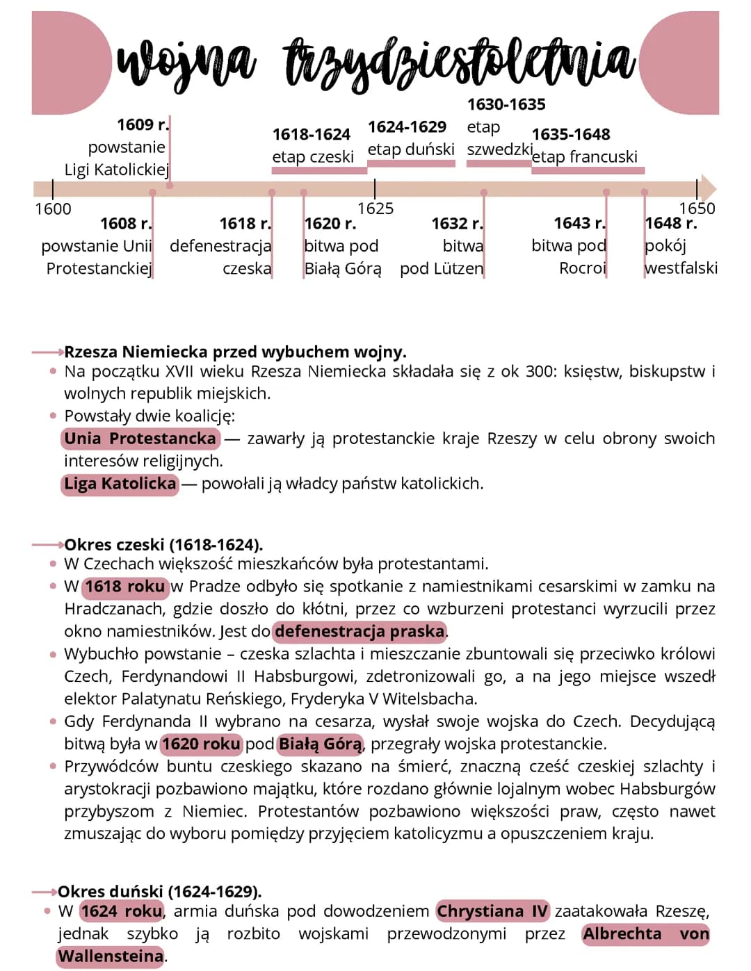 Wojna trzydziestoletnia.