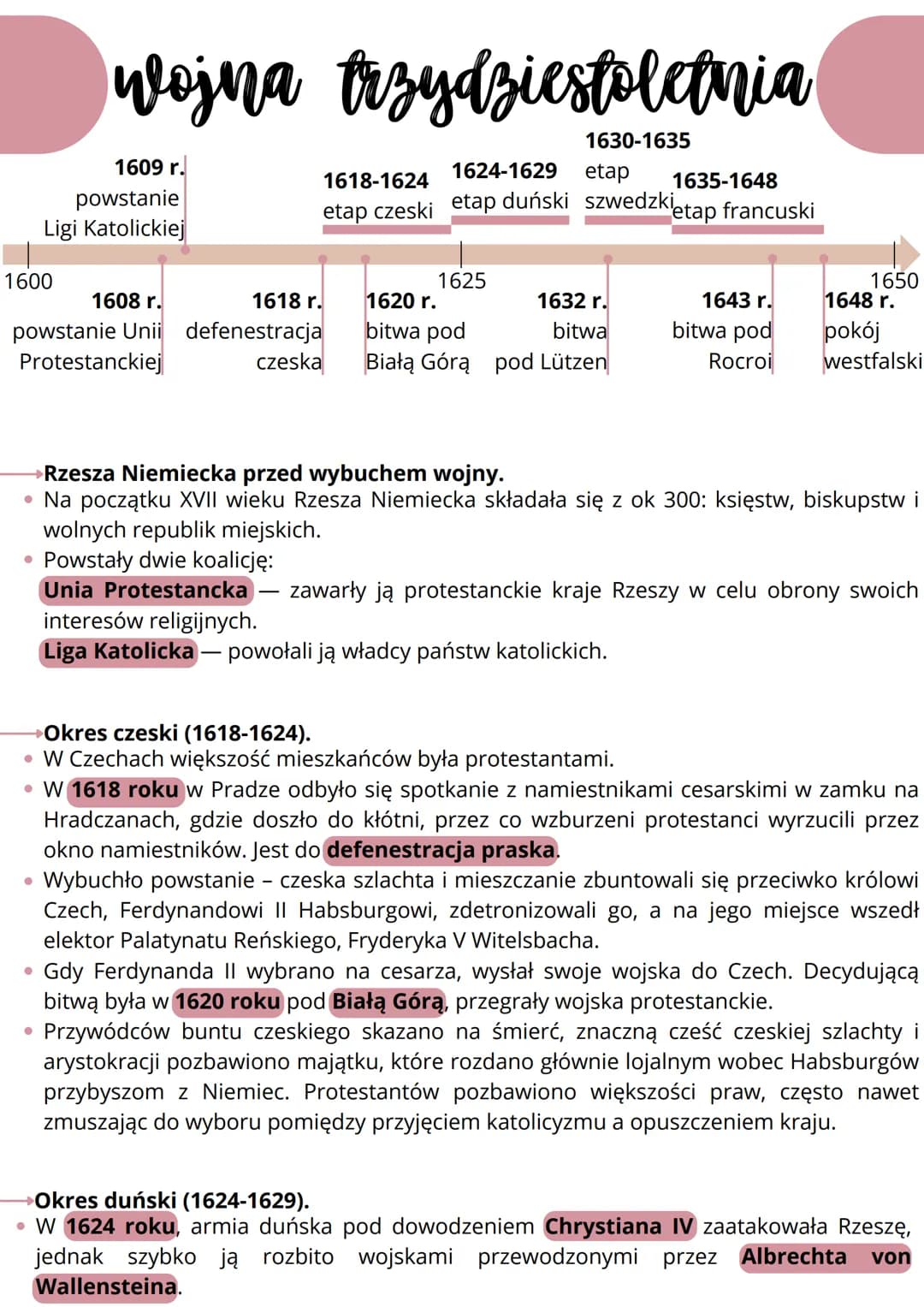Wojna trzydziestoletnia
1609 r.
powstanie
Ligi Katolickiej
1618-1624
1624-1629
1630-1635
etap 1635-1648
etap czeski etap duński szwedzki
eta