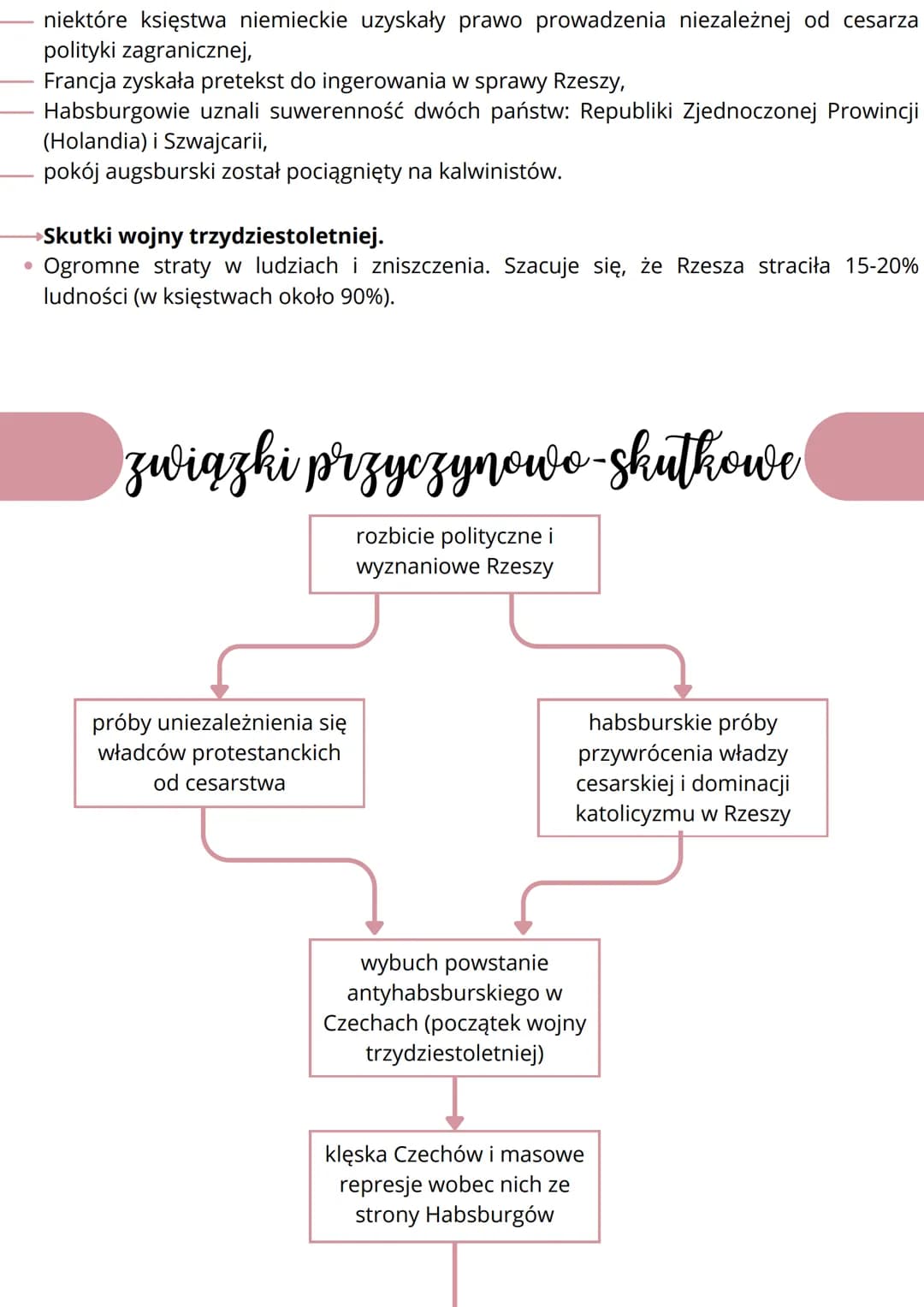 Wojna trzydziestoletnia
1609 r.
powstanie
Ligi Katolickiej
1618-1624
1624-1629
1630-1635
etap 1635-1648
etap czeski etap duński szwedzki
eta