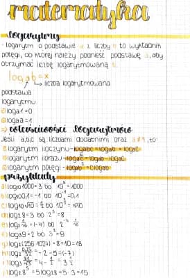 Know Matematyka-logarytmy thumbnail