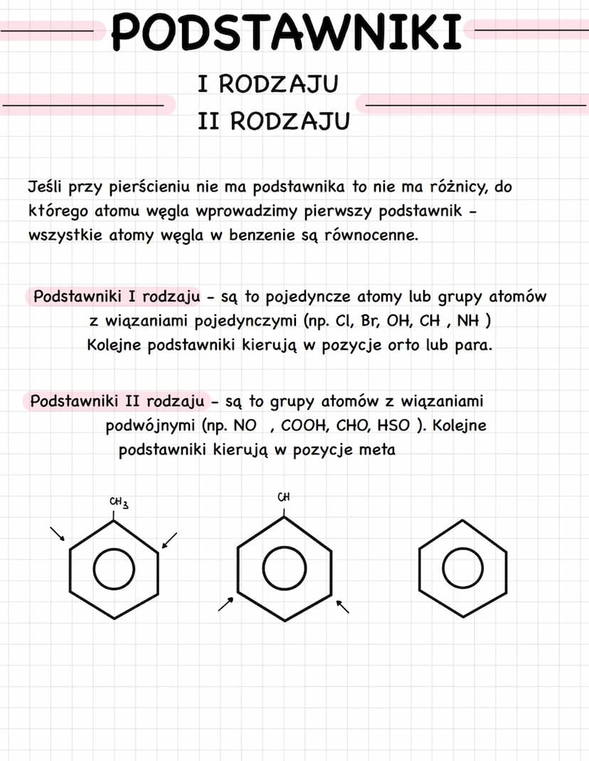 BENZEN
OTRZYMYWANIE
1. Cyklizacja heksanu do cykloheksanu i odwodornienie
Najprostszy węglowodór aromatyczny.
Węglowodory aromatyczne maja b
