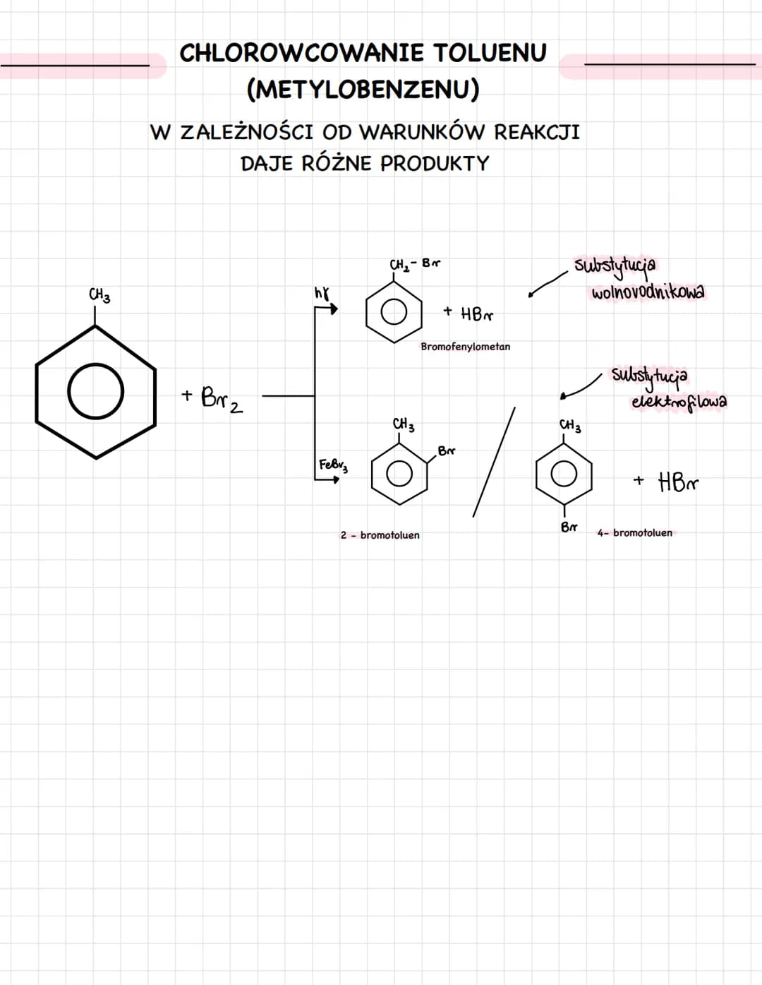 BENZEN
OTRZYMYWANIE
1. Cyklizacja heksanu do cykloheksanu i odwodornienie
Najprostszy węglowodór aromatyczny.
Węglowodory aromatyczne maja b